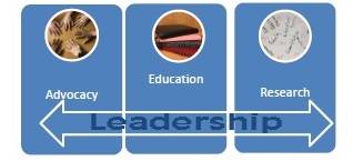 ACPA_SIG_leadership_image